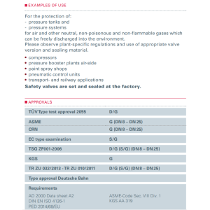 Zawór bezpieczeństwa Seria 810, Rozmiar gwintu (2): 1.1/2"