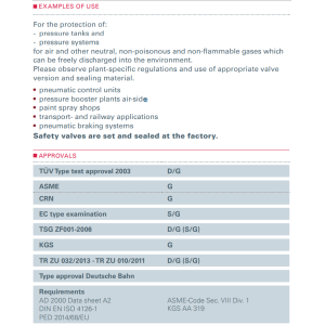 Zawór bezpieczeństwa Seria 812, Rozmiar gwintu (2): 1/2" B