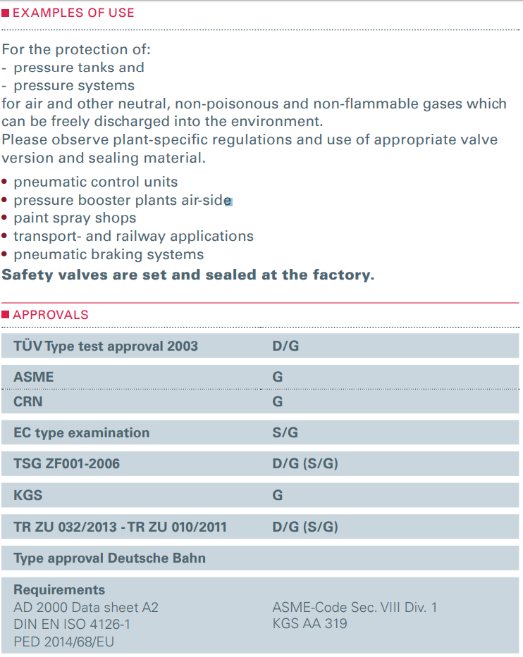 Zawór bezpieczeństwa Seria 812, Rozmiar gwintu (2): 1/2" B
