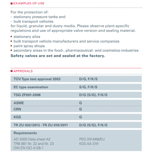 Zawór bezpieczeństwa Seria 413, Rozmiar gwintu (2): 1/2" B