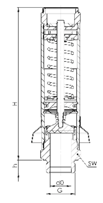 Zawór bezpieczeństwa Seria 413, Rozmiar gwintu (2): 1/2" B