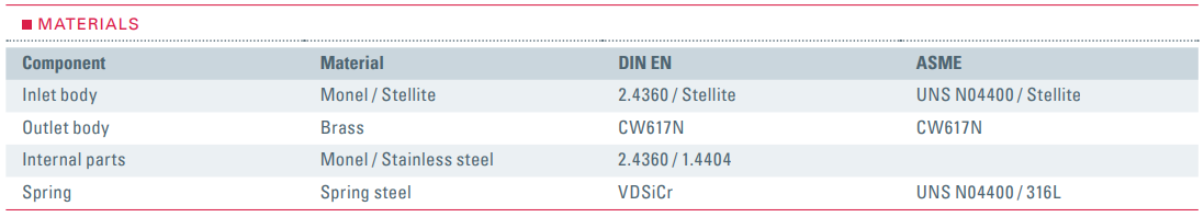 Zawór bezpieczeństwa Seria 492 GOX, Rozmiar gwintu (2): 1/