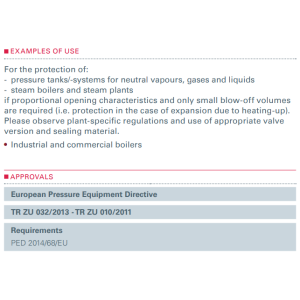 Zawór bezpieczeństwa Seria 601, Rozmiar gwintu (2): 1/2" B