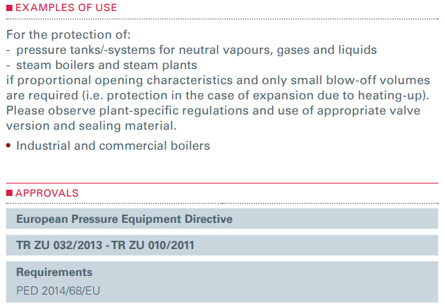 Zawór bezpieczeństwa Seria 601, Rozmiar gwintu (2): 1/2" B