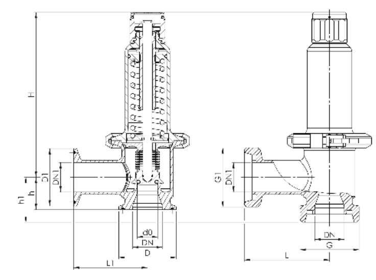 Zawór bezpieczeństwa Seria higieniczna 400