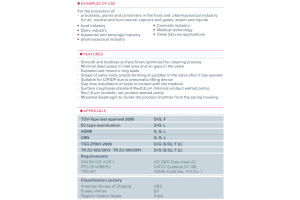 Zawór bezpieczeństwa Seria higieniczna 4000, Średnica nom