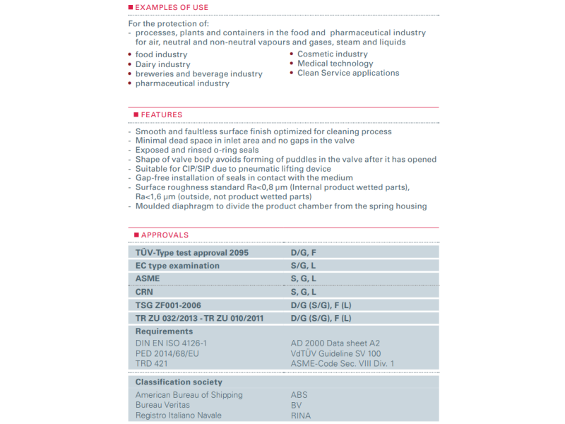 Zawór bezpieczeństwa Seria higieniczna 4000, Średnica nom