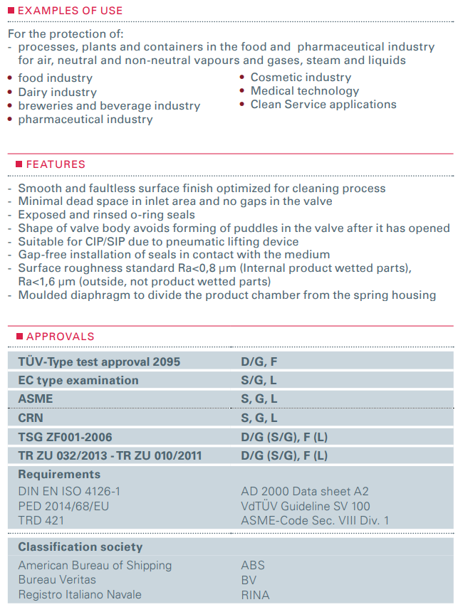 Zawór bezpieczeństwa Seria higieniczna 4000, Średnica nom