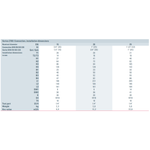Zawór bezpieczeństwa Seria 2700, Rozmiar gwintu (2): 1" BS