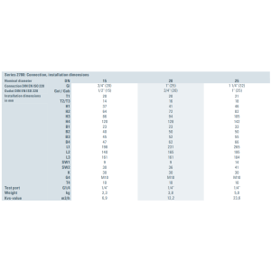 Zawór bezpieczeństwa Seria 2780, Rozmiar gwintu (2): 1" BS