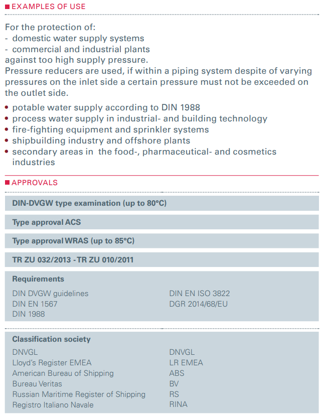 Zawór redukujący ciśnienie Seria 482, Średnica nominalna
