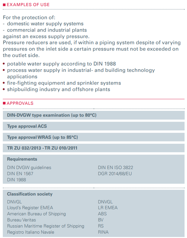 Zawór redukujący ciśnienie Seria 682, Średnica nominalna