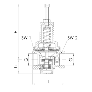 Zawór redukujący ciśnienie Seria 683, Rozmiar gwintu (2):