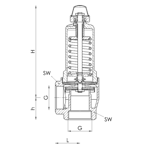Zawór bezpieczeństwa Seria 651mHIK, Rozmiar gwintu (2): 3/