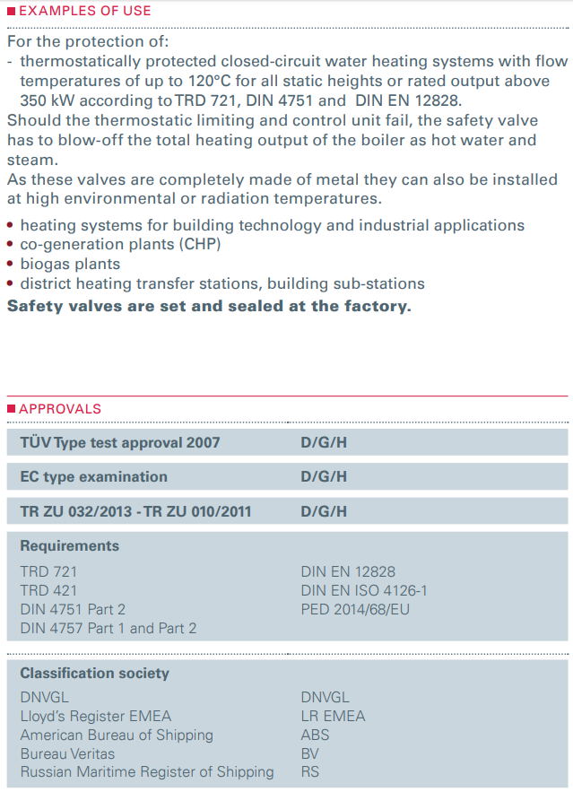 Zawór bezpieczeństwa Seria 852bHL, Średnica nominalna DN: