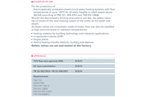 Zawór bezpieczeństwa Seria 455bHL, Średnica nominalna DN: