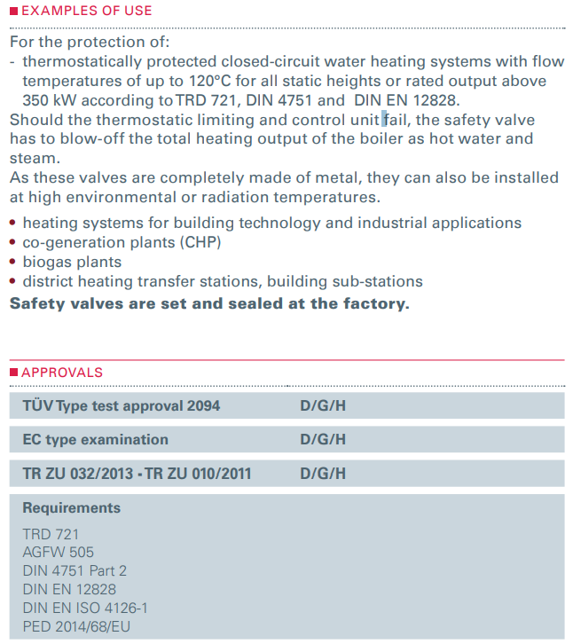Zawór bezpieczeństwa Seria 355bHL, Średnica nominalna DN: