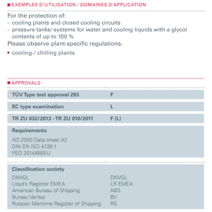Zawór bezpieczeństwa Seria 652mFK, Rozmiar gwintu (2): 1/2