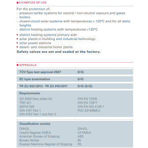 Zawór bezpieczeństwa Seria 452bGL, Średnica nominalna DN: