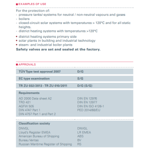 Zawór bezpieczeństwa Seria 852bGL, Średnica nominalna DN: