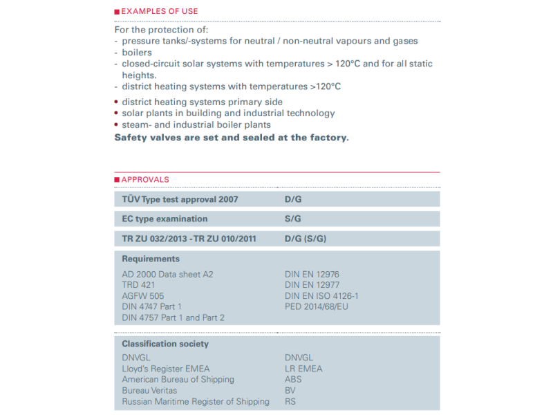 Zawór bezpieczeństwa Seria 852bGL, Średnica nominalna DN:
