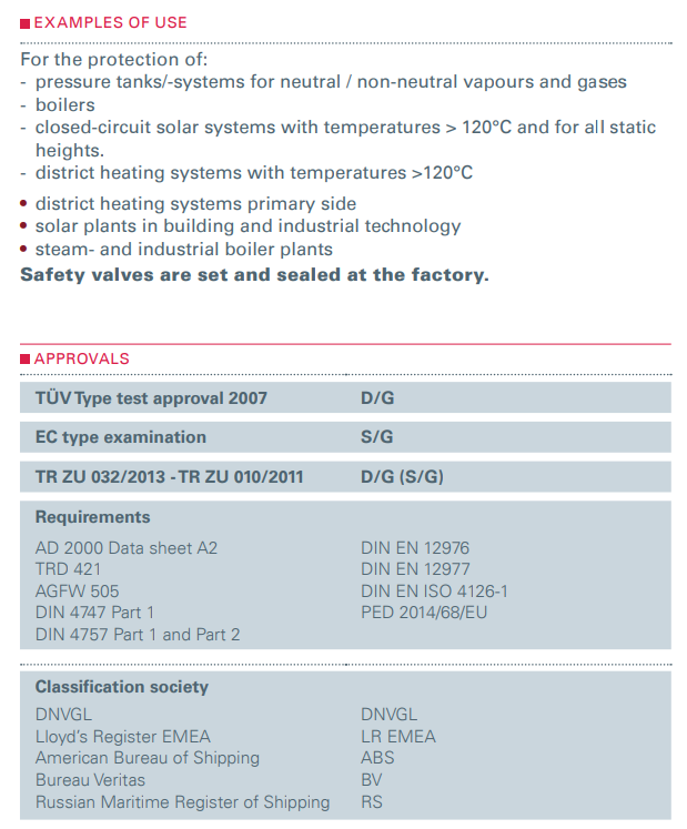 Zawór bezpieczeństwa Seria 852bGL, Średnica nominalna DN: