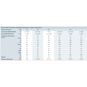 Zawór bezpieczeństwa Seria 451bH, Rozmiar gwintu (2): 1/2"
