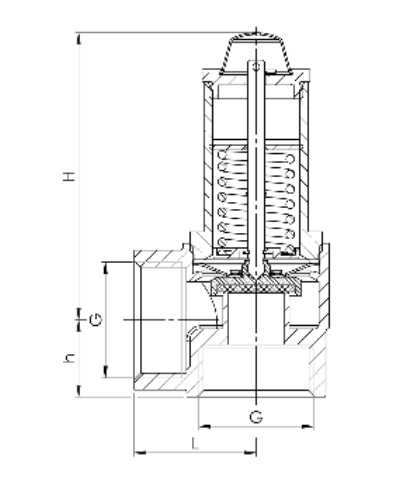 Zawór bezpieczeństwa Seria 651mWNK, Rozmiar gwintu (2): 1/