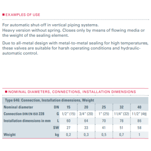 Zawór zwrotny Typ 646, Rozmiar gwintu (2): 3/4" BSPP, Śred