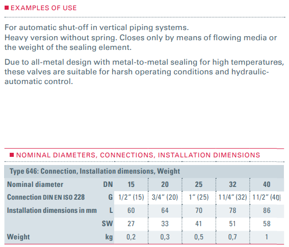 Zawór zwrotny Typ 646, Rozmiar gwintu (2): 3/4" BSPP, Śred
