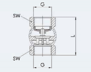 Zawór zwrotny Typ 646, Rozmiar gwintu (2): 3/4" BSPP, Śred