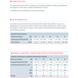 Zawór zwrotny Typ 647, Rozmiar gwintu (2): 3/4" BSPP, Śred