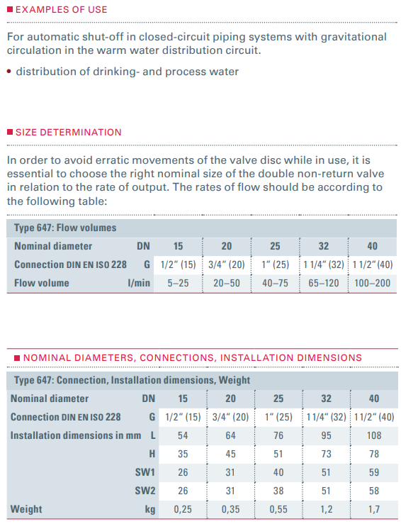 Zawór zwrotny Typ 647, Rozmiar gwintu (2): 3/4" BSPP, Śred