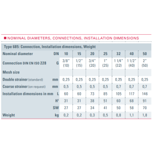 Filtr Typ 685, Rozmiar gwintu (2): 2" BSPP, Średnica nomina