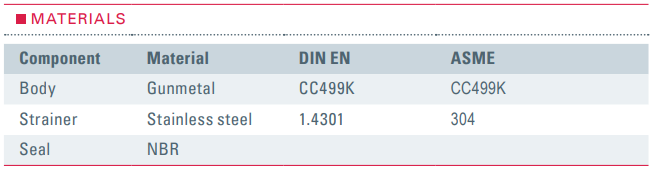 Filtr Typ 685, Rozmiar gwintu (2): 2" BSPP, Średnica nomina