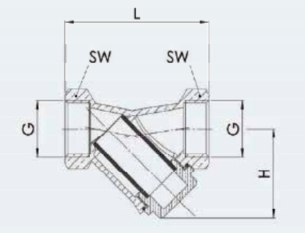 Filtr Typ 685, Rozmiar gwintu (2): 2" BSPP, Średnica nomina