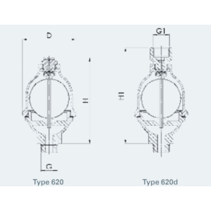 Zawór pływakowy Typ 620, Rozmiar gwintu (2): 1/2" BSPP, Ś