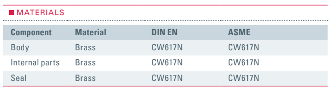 Zawór wlotu powietrza Typ 622, Rozmiar gwintu (2): 1/2" BSP