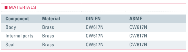 Zawór wlotu powietrza Typ 625, Rozmiar gwintu (2): 1/2" BSP