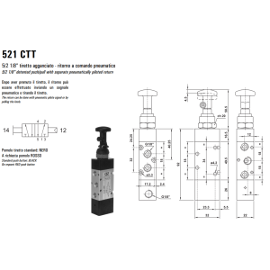 Zawór sterowany manualnie 521 MT/TTCT/CTT, Funkcje: Bez spr