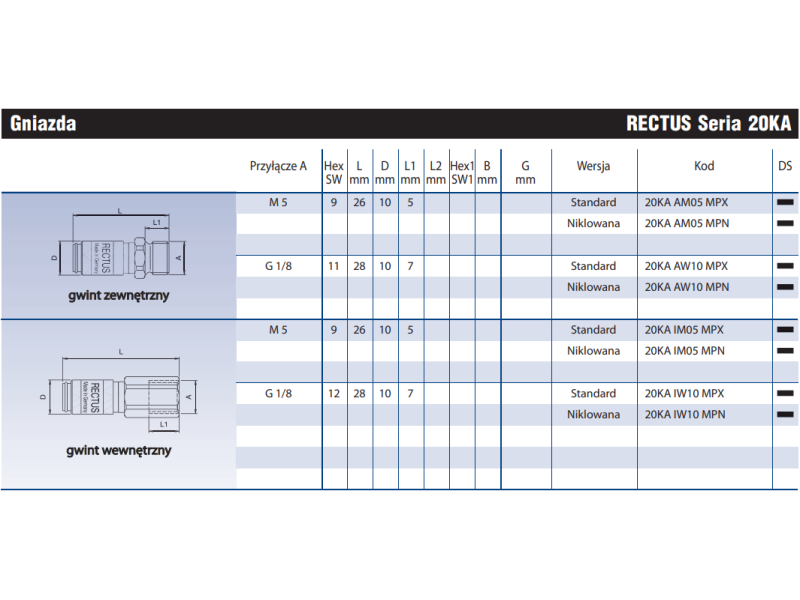 Szybkozłącze Seria 20KA