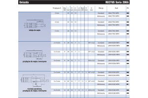 Szybkozłącze Seria 20KA
