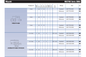 Szybkozłącze Seria 20KA