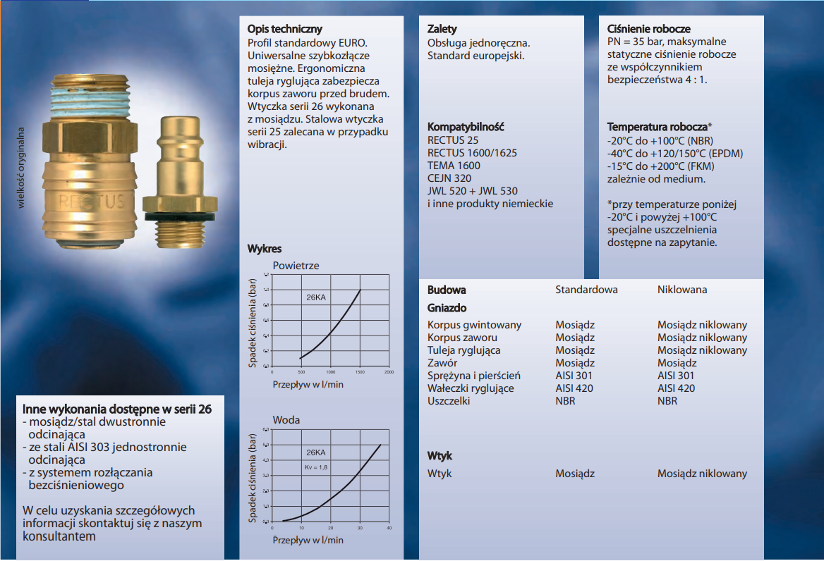Szybkozłącze seria 26KA