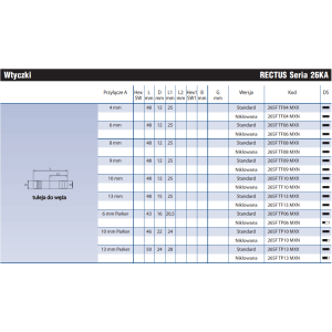 Szybkozłącze seria 26KA