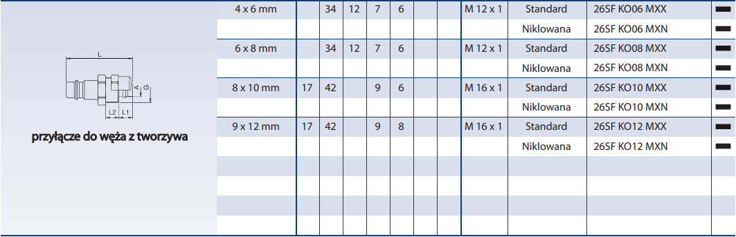 Szybkozłącze seria 26KA