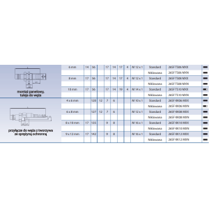 Szybkozłącze seria 26KA