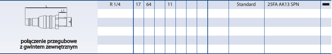 Szybkozłącze Seria 25KA