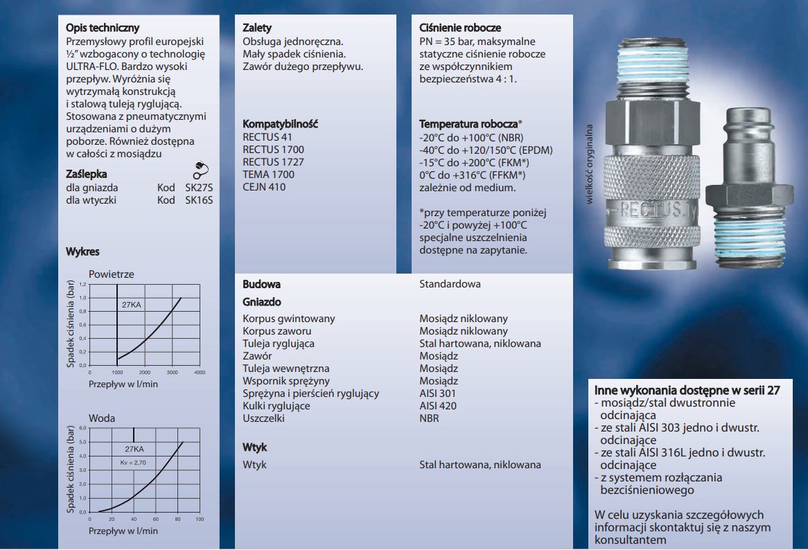 Szybkozłącze Seria 27KA