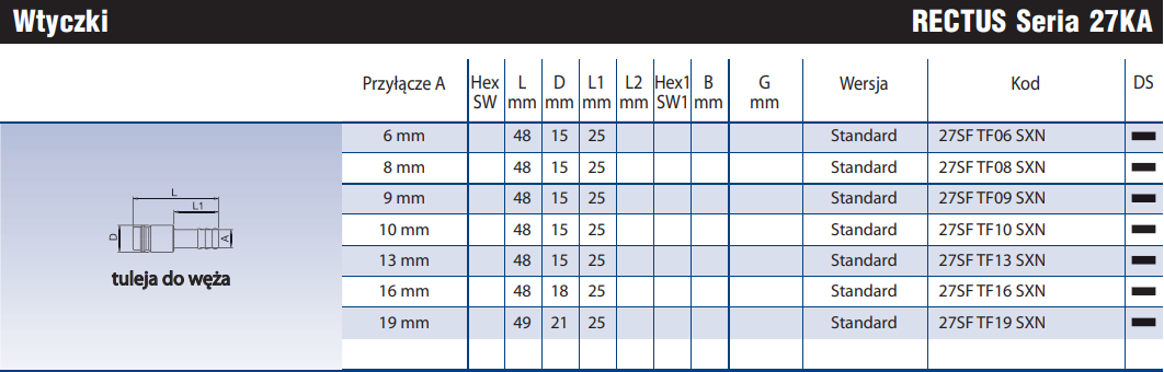 Szybkozłącze Seria 27KA